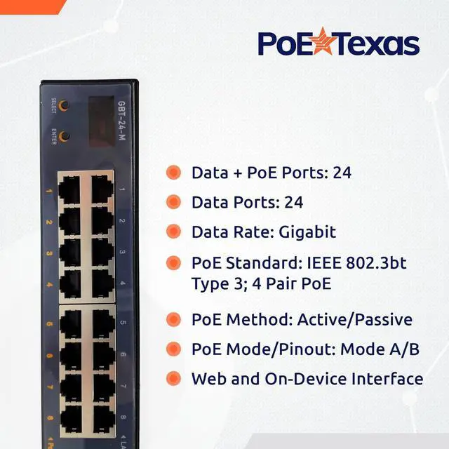 Alt view image 3 of 6 - PoE Texas - 24 Port 802.3bt Managed PoE Injector - Network Power over Ethernet Gigabit Injector PoE Adapter with App & Web Control - 80 Watts Per Port for Smart Lighting, PTZ & NDI Cameras and More