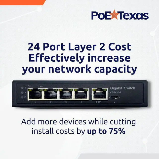 Alt view image 2 of 6 - 4 Port Gigabit PoE Extender with IEEE 802.3bt Uplink - PoE+ Passthrough Switch with VLAN - Extend Range to 600 Ft - 1000 Mbps 4 Port Switch Supports 802.3at/af Network, Security Cameras, VoIP, WiFi AP
