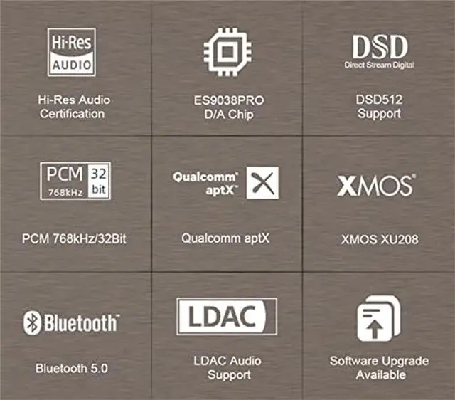 Alt view image 5 of 7 - S.M.S.L SU-9n ES9038PRO XMOS XU208 Bluetooth 5.0 SMSL DSD512 RCA/XLR LDAC APTX/HD Decoder High Resolution Audio DAC