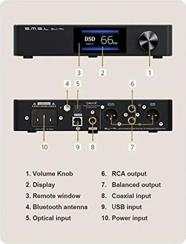 Alt view image 7 of 7 - S.M.S.L SU-9n ES9038PRO XMOS XU208 Bluetooth 5.0 SMSL DSD512 RCA/XLR LDAC APTX/HD Decoder High Resolution Audio DAC