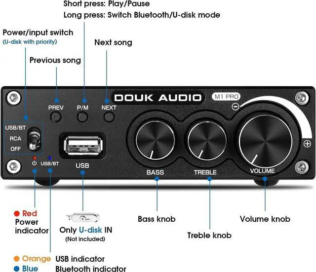 Alt view image 6 of 7 - Audio M1 PRO 320W Bluetooth Power Amplifier, 2 Channel Audio Amp, Wireless Receiver, for Home Stereo Speakers/Active Subwoofer, with Treble & Bass Control/U-Disk Music Player