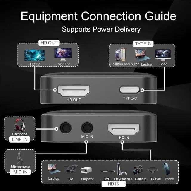 Alt view image 5 of 6 - 4K Video Capture Card Stream and Record in 4K 30Hz/ 1080 60Hz HDMI to USB 3.0 Video Audio Capture Card with Ultra-Low Latency on PS5, PS4/Pro, Xbox Series X/S, in OBS and More, Works with PC and Mac