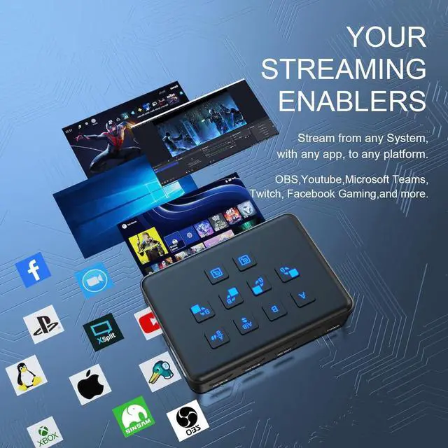 Alt view image 3 of 7 - Dual HDMI Video Capture Card with 4K 60HZ Dual HDMI Input, 1080P 60Fps Capture Card for Streaming, Game Recording Broadcasting on Xbox Series X/S, PS5/PS4/Pro, OBS and PC/Mac(with Stream Switcher)