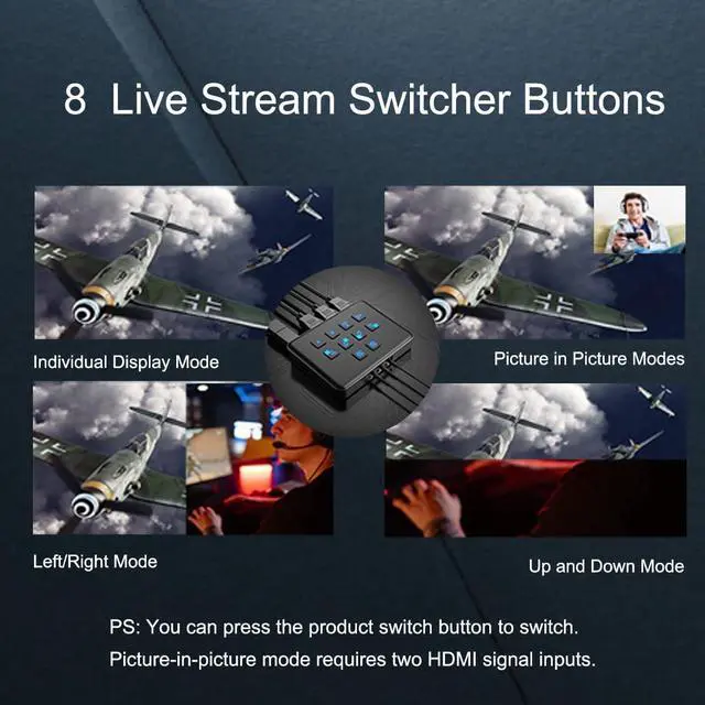 Alt view image 7 of 7 - Dual HDMI Video Capture Card with 4K 60HZ Dual HDMI Input, 1080P 60Fps Capture Card for Streaming, Game Recording Broadcasting on Xbox Series X/S, PS5/PS4/Pro, OBS and PC/Mac(with Stream Switcher)
