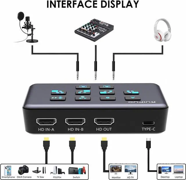 Alt view image 2 of 7 - HDMI Live Stream Switcher, 4K 60HZ Video Capture Card USB c HDMI to USB 3.0 Video Capture for Streaming,Podcasting,Compatible with PS5,PS4/Pro,Xbox Series X/S,Xbox One X/S,OBS