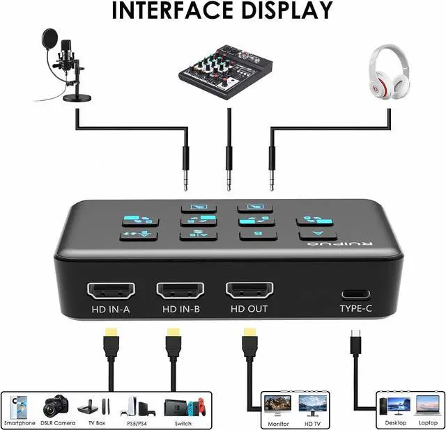 Alt view image 2 of 7 - Video Capture Card USB c, HDMI Live Stream Switcher, 4k HDMI to USB 3.0 Video Capture for Streaming,Podcasting,Compatible with PS5,PS4/Pro,Xbox Series X/S,Xbox One X/S,OBS