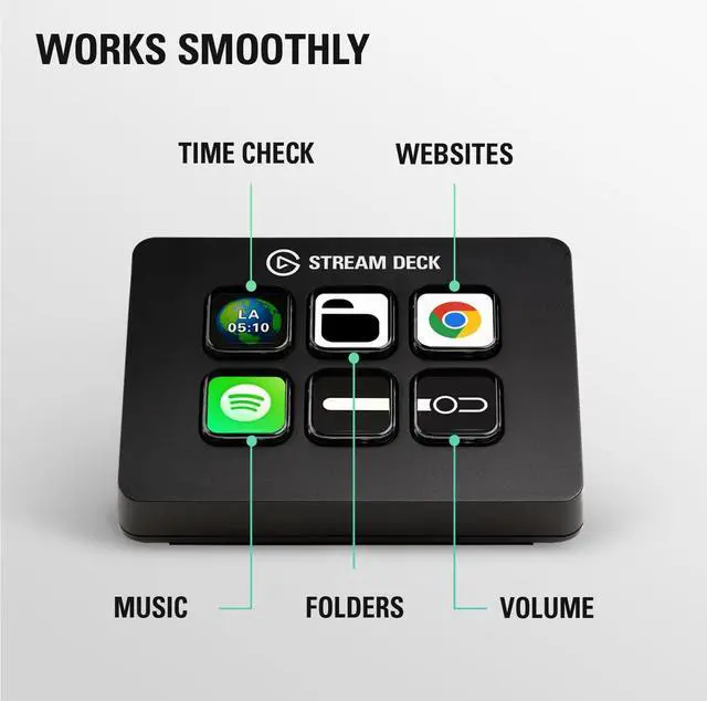 Alt view image 2 of 7 - Stream Deck Mini  Control Zoom, Teams, PowerPoint, MS Office and More, Boost Productivity with Seamless Integration for Daily Apps, Set Up Shortcuts Easily, Compatible with Mac and PC