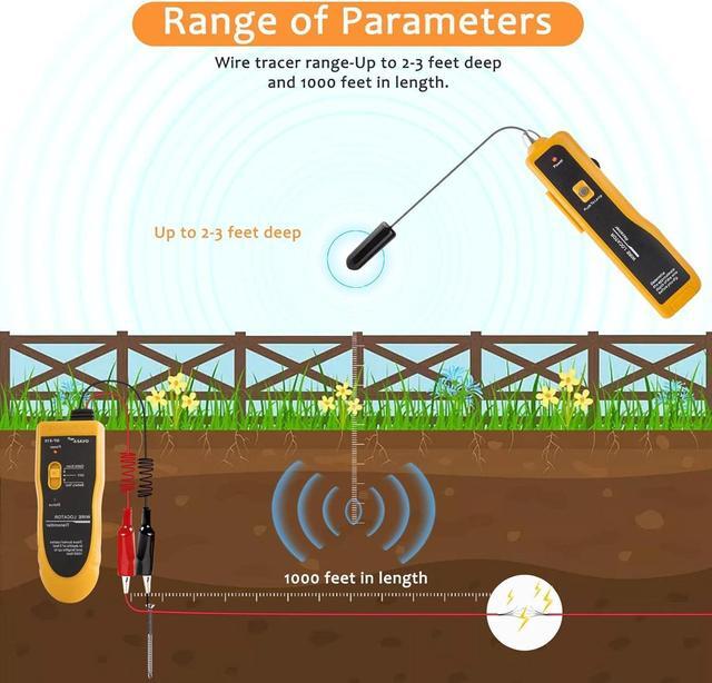 Alt view image 5 of 7 - Underground Wire Locator, Underground Cable Locator for Pet Fence Buried Sprinkler Valve, Cable Tester for Locating Irrigation Tone Generator Kit Probe, Electrical Wire Tracer with Earphone