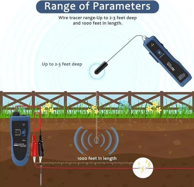 Alt view image 4 of 7 - Underground Cable Locator, Electrical Wire Tracer, Rechargeable Underground Wire Locator for Pet Fence Buried Sprinkler Valve, Cable Tester for Locating Irrigation Tone Generator Kit Probe