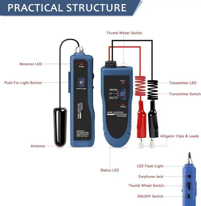Alt view image 2 of 7 - Underground Cable Locator, Electrical Wire Tracer, Rechargeable Underground Wire Locator for Pet Fence Buried Sprinkler Valve, Cable Tester for Locating Irrigation Tone Generator Kit Probe