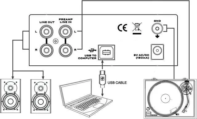 Alt view image 4 of 5 - UA2D USB Phono Preamp for Turntable, Preamp with RIAA Equalized Low Noise Moving Magnet A/D Converter (Power Adaptor & USB Cable Included)