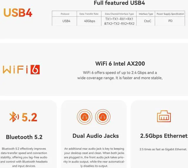 Alt view image 5 of 7 - Beelink SER8 Mini PC,AMD Ryzen 7 8845HS 8C/16T(up to 5.1GHz),32GB DDR5 RAM 1TB NVMe PCIE 4.0 SSD,Support 4K Triple Display,AMD Radeon 780M,Gray color