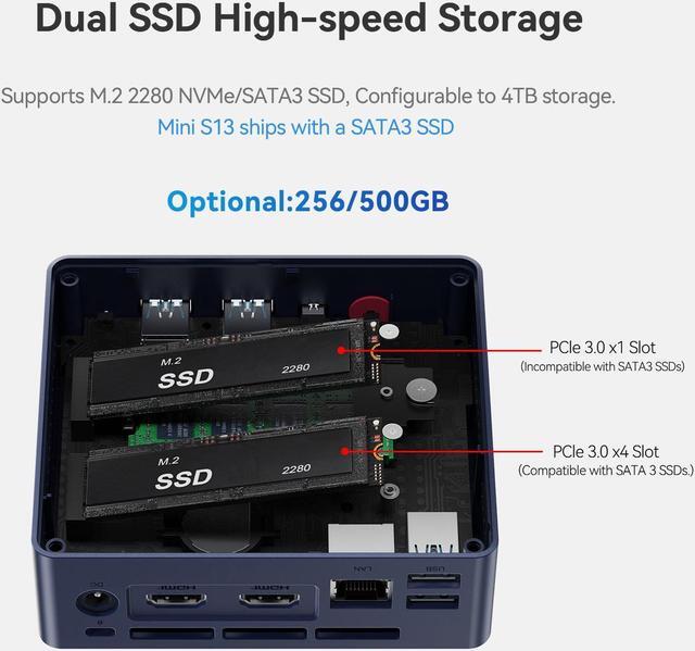 Alt view image 5 of 7 - Beelink Mini PC N150 Intel 13th Gen (up to 3.6GHz), Mini S13 16GB DDR4 RAM 500GB SSD,W11,Dual 4K Display LAN 1000M