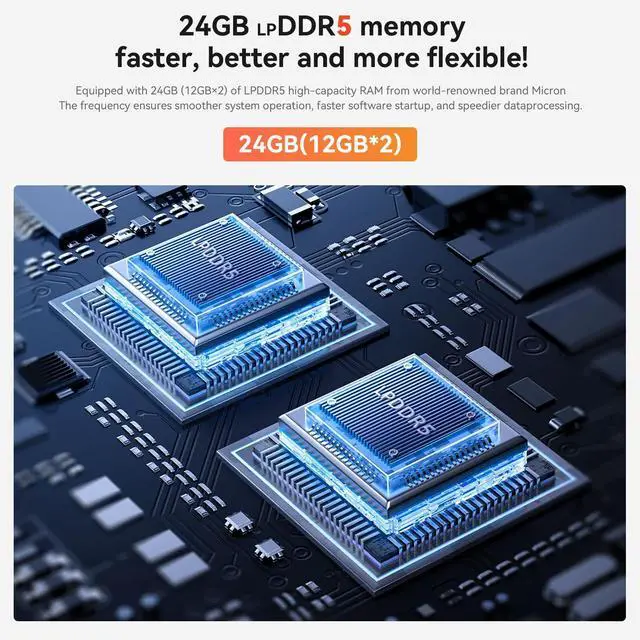Alt view image 4 of 7 - Beelink EQR6 Mini PC, AMD Ryzen 5 6600U(up to 4.5GHz),24G LPDDR5,RAM 500G NVME SSD,Dual 1000Mbps Ethernet LAN,Dual HDMI,WiFi6,Bluetooth5.2