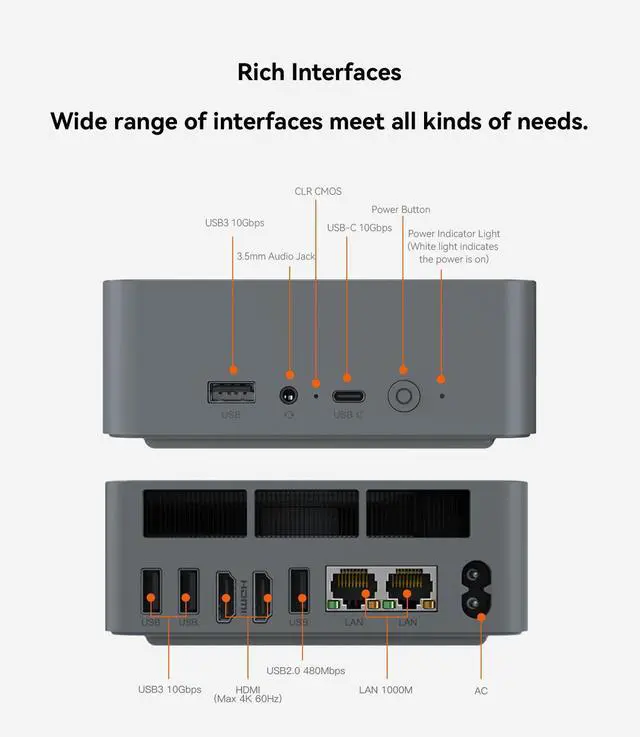 Alt view image 6 of 7 - Beelink EQR6 Mini PC, AMD Ryzen 5 6600U(up to 4.5GHz),24G LPDDR5,RAM 500G NVME SSD,Dual 1000Mbps Ethernet LAN,Dual HDMI,WiFi6,Bluetooth5.2