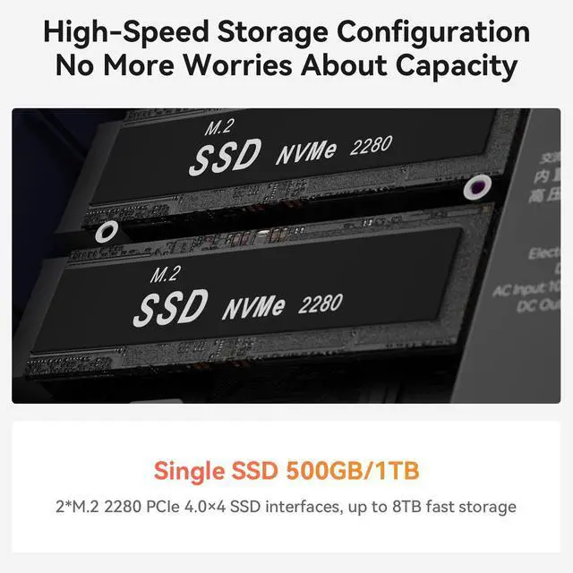 Alt view image 4 of 7 - Beelink EQR6 Mini PC, AMD Ryzen7 6800H(up to 4.7GHz),32G LPDDR5,RAM 500G NVME SSD, Dual 1000Mbps Ethernet LAN, Dual HDMI,WiFi6,Bluetooth5.2
