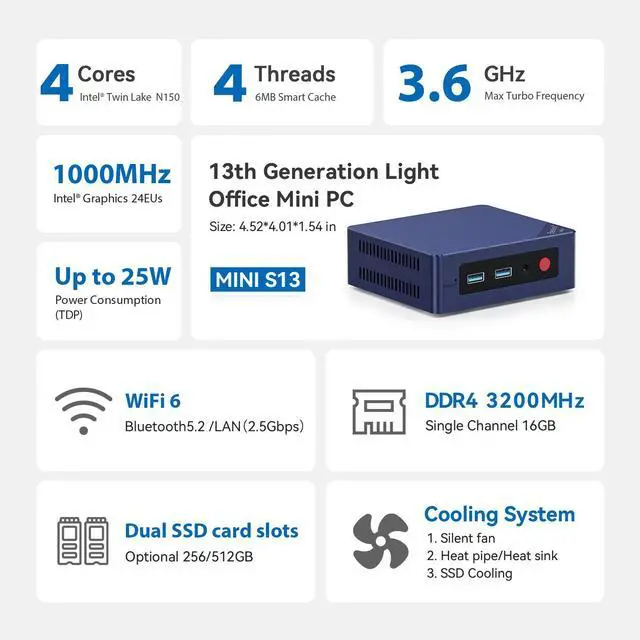 Alt view image 2 of 7 - Beelink Mini PC N150 Intel 13th Gen (up to 3.6GHz), Mini S13 16GB DDR4 RAM 512GB SSD, LAN 2.5G,WIFI 6,Bluetooth5.2,Support Dual Display/W11 Home