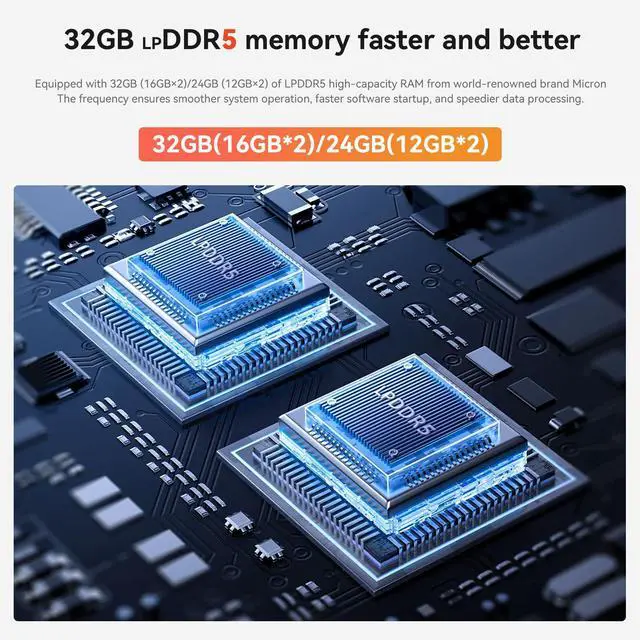 Alt view image 4 of 7 - Beelink EQR6 Mini PC, AMD Ryzen 7 6800U(6nm, 8C/16T) up to 4.7GHz, Mini Computer 24GB LPDDR5 RAM 500GB M.2 PCIe 4.0 SSD,4K@60Hz Dual Display, mini computer dual 1000M LAN