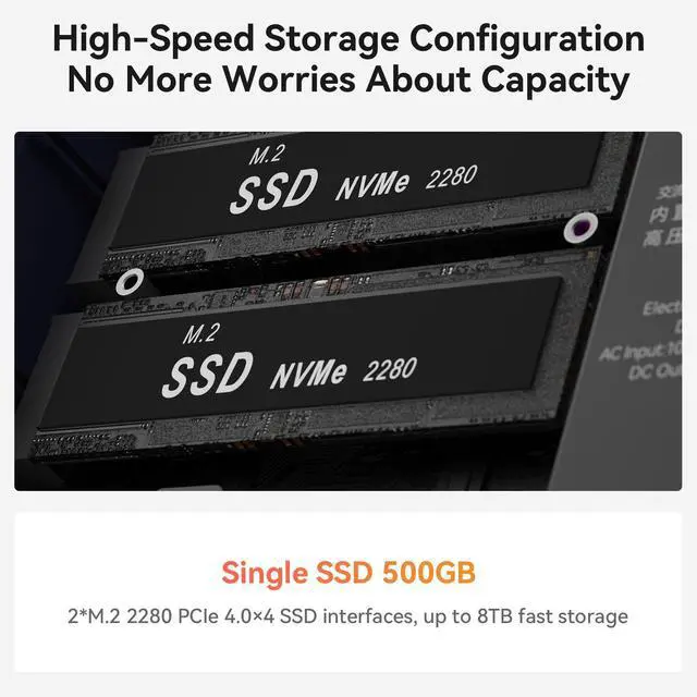 Alt view image 5 of 7 - Beelink EQR6 Mini PC, AMD Ryzen 7 6800U(6nm, 8C/16T) up to 4.7GHz, Mini Computer 24GB LPDDR5 RAM 500GB M.2 PCIe 4.0 SSD,4K@60Hz Dual Display, mini computer dual 1000M LAN