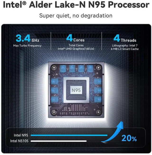 Alt view image 2 of 7 - Beelink MINI PC 12th Alder Lake N95, MINI S 12 (up to 3.4GHz),8GB DDR4 RAM, 480GB SSD,PCIE,WiFi5,Bluetooth 4.2 office micro pc/2.5Gbps/W11 Home