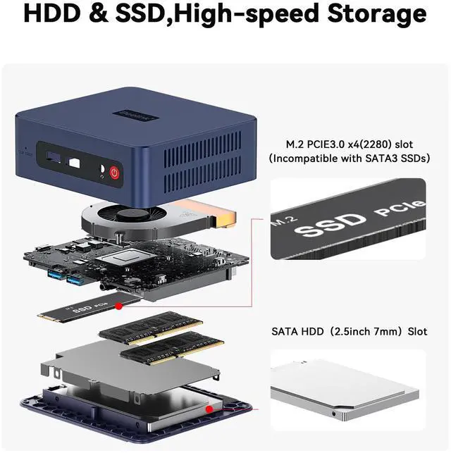 Alt view image 5 of 7 - Beelink Mini PC SER3 AMD Ryzen3 3200U,Office Mini Computer 16GB DDR4 RAM 500GB PCIE3.0X4 SSD,Dual Screen Display,Wifi5 Bluetooth 5,RJ45 1000M Ethernet