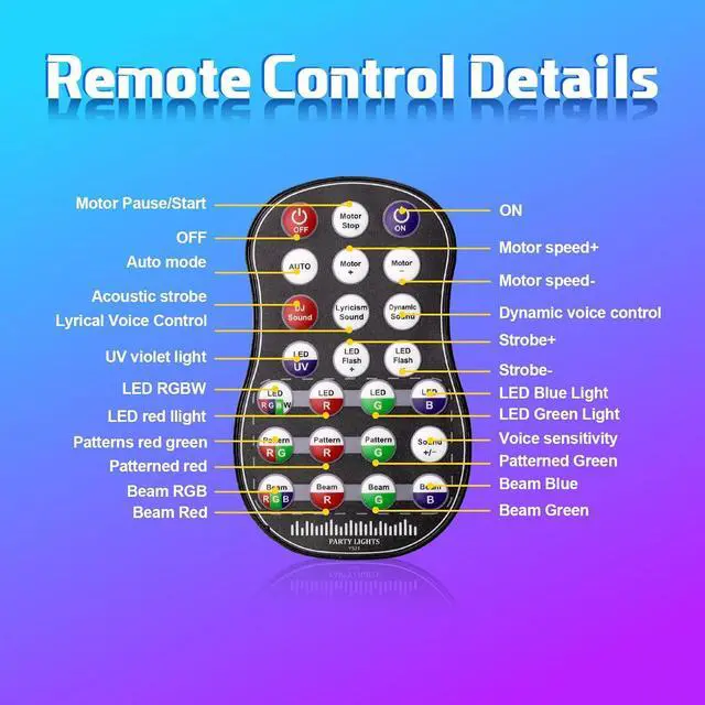 Alt view image 6 of 7 - BAKOD 12 Beam LED Rave Light Sound Activated Party Stage Lighting with Strobe & Moving Beams DJ Disco Stage Light for Parties, Events, Clubs