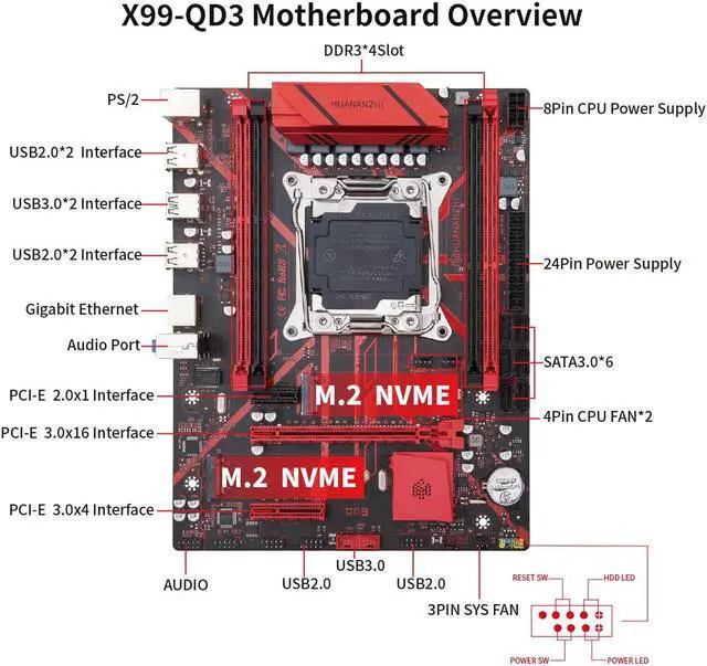 Alt view image 5 of 7 - HUANANZHI X99 QD3 LGA 2011-3 X99 Motherboard support E5 2696 2678 2676 2673 2666 V3 DDR3 RECC Memory NVME SATA