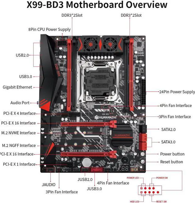 Alt view image 5 of 7 - HUANANZHI X99 BD3 LGA 2011-3 X99 Motherboard support E5 2696 2678 2676 2673 2666 V3 DDR3 RECC NVME NGFF