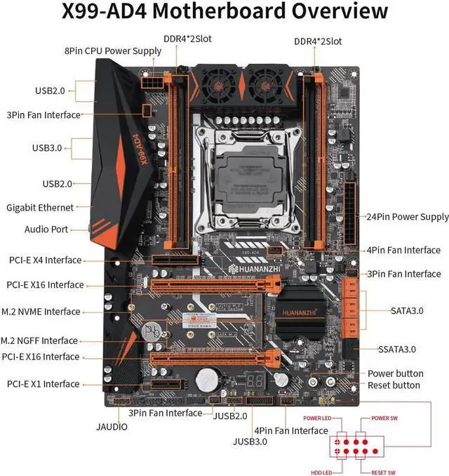Alt view image 5 of 7 - HUANANZHI X99 AD4 LGA 2011-3 X99 Motherboard supports E5 2640 2666 2670 2678 2696 V3 V4 DDR4 RECC NON-ECC NVME SATA