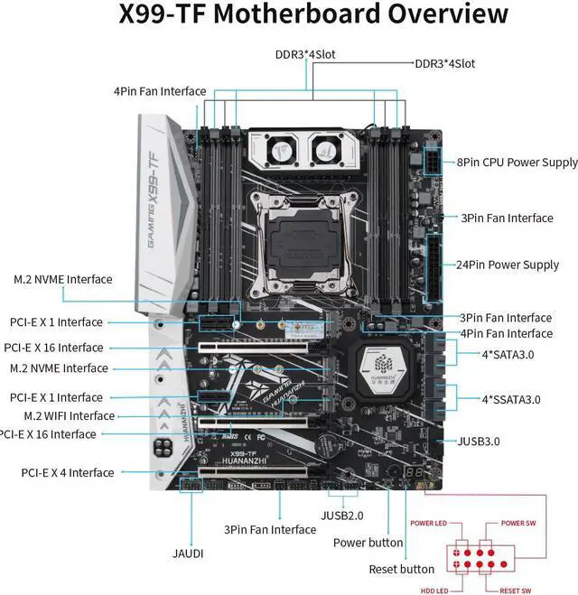 Alt view image 5 of 7 - HUANANZHI X99 TF LGA 2011-3 X99 Motherboard support E5 2666 2678 2696 v3 v4 DDR3 DDR4 RECC NON-ECC memory NVME