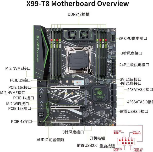 Alt view image 6 of 7 - HUANANZHI X99 T8 LGA 2011-3 X99 Motherboard support E5 2696 2678 2676 2673 2666 V3 support DDR3 RECC memory NVME