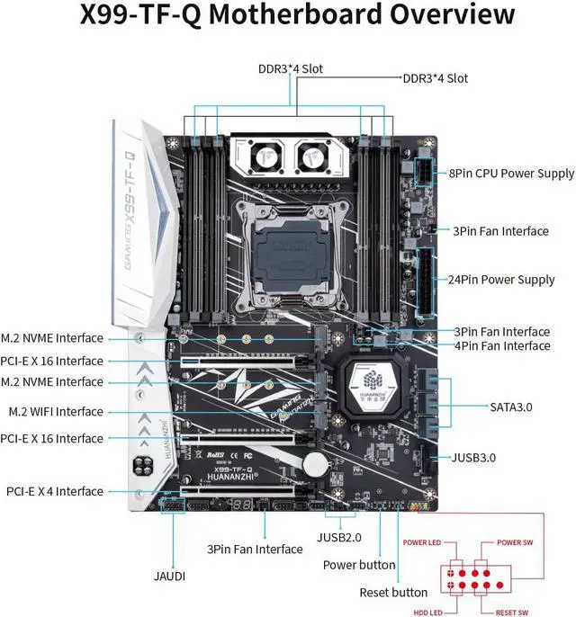 Alt view image 6 of 7 - HUANANZHI X99 TF Q LGA 2011-3 X99 Motherboard ATX E5 LGA2011-3 All Series both DDR3 DDR4 RECC NON-ECC memory