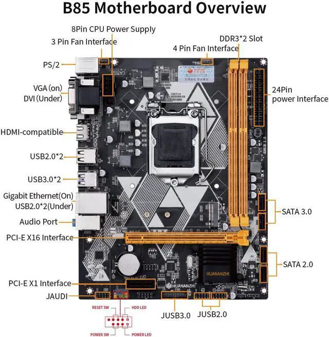 Alt view image 6 of 7 - HUANANZHI B85 Motherboard M-ATX LGA 1150 i3 i5 i7 E3 DDR3 1600MHz 16GB M.2 SATA3 USB3.0 VGA DVI HDMI-Compatible Mainboard