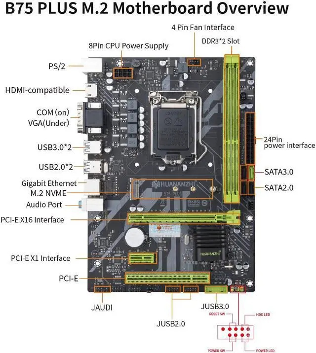 Alt view image 6 of 7 - HUANANZHI B75 PLUS M.2 Motherboard M-ATX For LGA 1155 i3 i5 i7 E3 DDR3 1333/1600MHz 16GB VGA HDMI-Compatible