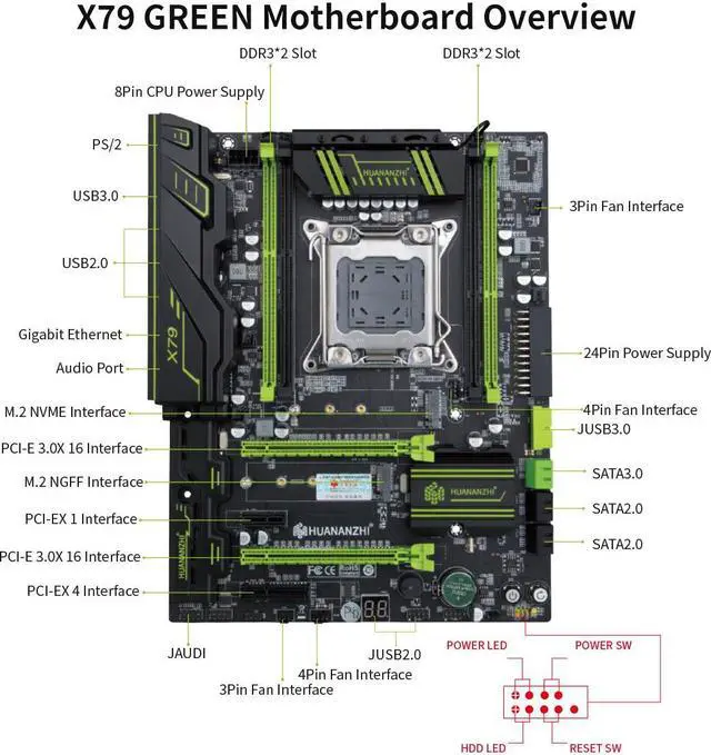 Alt view image 6 of 7 - HUANANZHI X79 GREEN LGA 2011 X79 Motherboard support E5 2620 2640 2650 2680 2690 V1 V2 REG ECC DDR3 Memory nvme