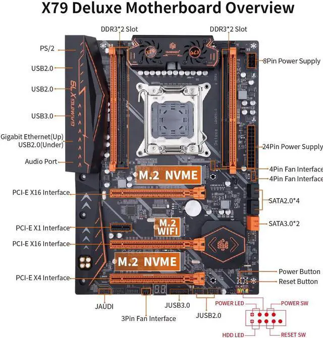 Alt view image 6 of 7 - HUANANZHI X79 DELUXE LGA 2011 X79 Motherboard support E5 2620 2640 2650 2680 2690 V1 V2 REG ECC DDR3 Memory nvme