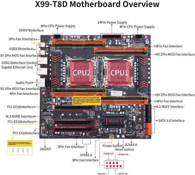 Alt view image 5 of 5 - HUANANZHI X99 T8D LGA 2011-3 X99 Motherboard support Dual CPU E5 2696 2678 2676 2666 V3 DDR3 RECC M.2 NVME NGFF