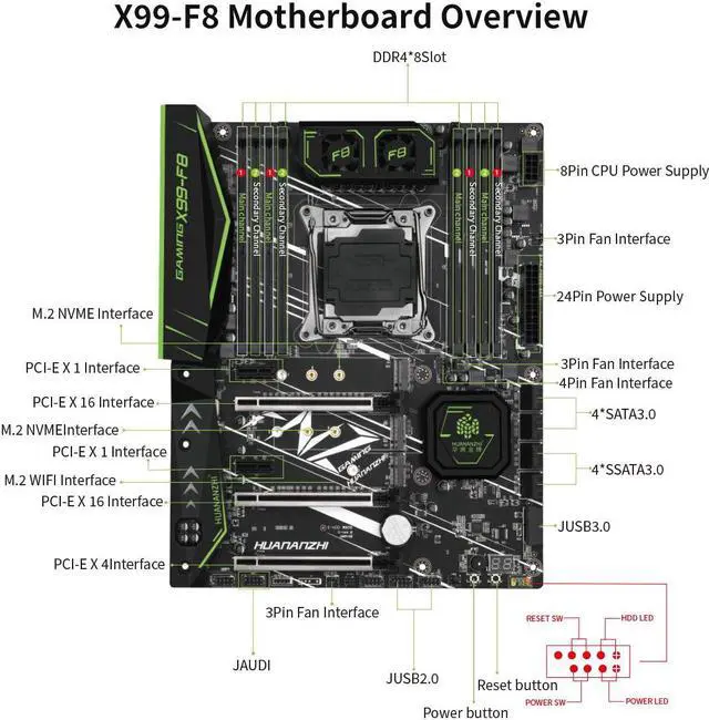 Alt view image 5 of 5 - HUANANZHI X99 F8 LGA 2011-3 X99 Motherboard support E5 2640 2666 2670 2678 2696 v3 v4 DDR4 RECC NON-ECC memory NVME