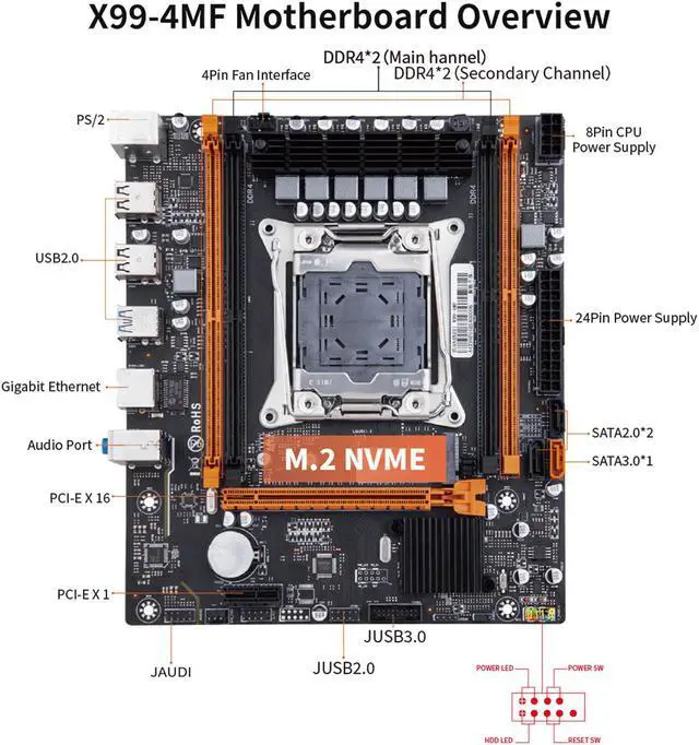 Alt view image 7 of 7 - HUANANZHI X99 4MF LGA 2011-3 X99 Motherboard E5 2620 2640 2666 2670 2678 V3 V4 support DDR4 RECC NON-ECC Memory NVME