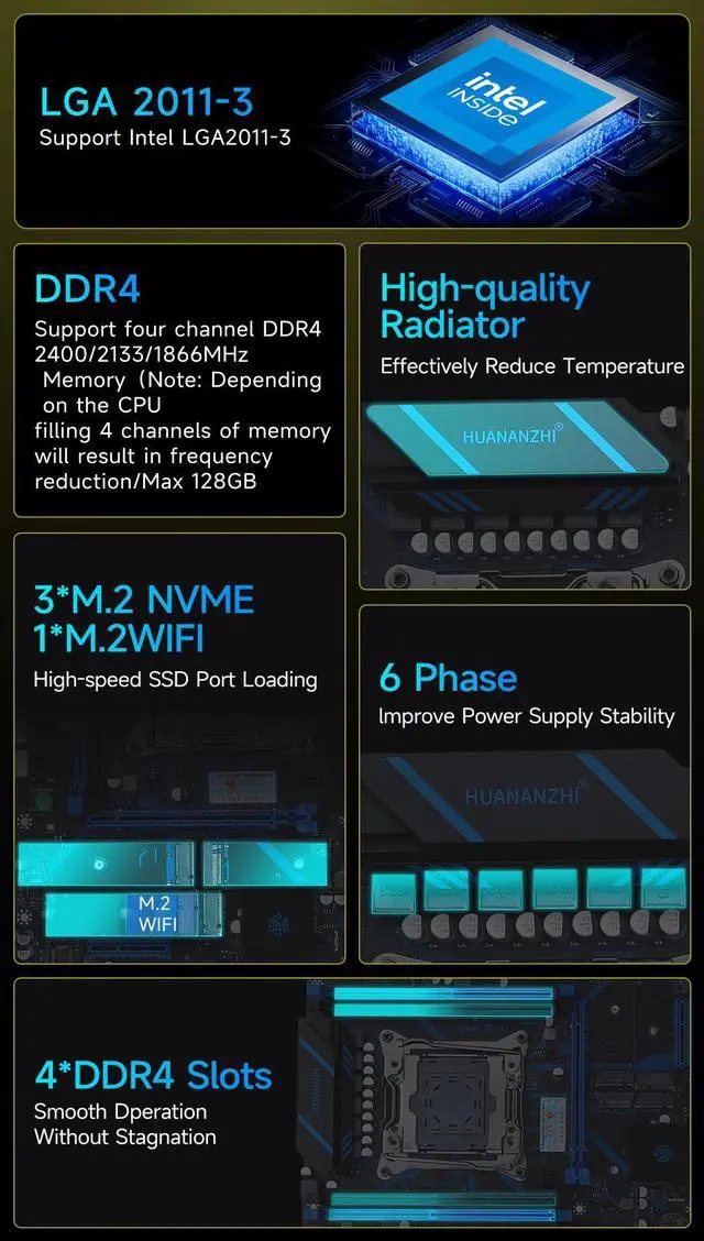 Alt view image 6 of 6 - HUANANZHI X99 QD4 LGA 2011-3 X99 Motherboard support E5 2620 2640 2650 2666 2670 2680 2690 2696 2699 V3 V4 All Series