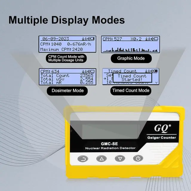 Alt view image 4 of 6 - GQ GMC-SE Geiger Counter Radiation Detector Beta Gamma X-ray Portable Radiation Monitor Meter Digital Nuclear Radiation Dosimeter, Automatic Data Recording Device, Drop-Proof Silicone Case (Yellow)