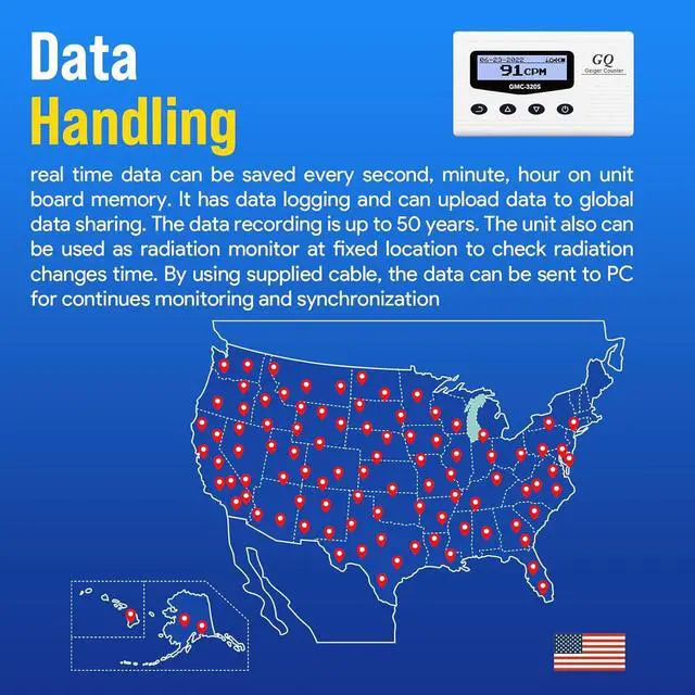 Alt view image 6 of 6 - GQ GMC-320S Digital Nuclear Radiation Detector Monitor Meter Geiger Counter Radiation Dosimeter