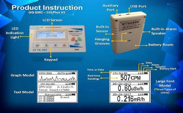 Alt view image 3 of 5 - GQ GMC-320V5 Geiger Counter Nuclear Radiation Detector Meter Dosimeter Beta Gamma X ray Wi-Fi Data Logger