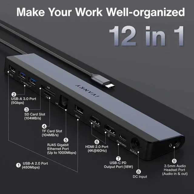 Alt view image 4 of 6 - iVANKY EdgeDock 1 USB C Laptop Docking Station with 100W Power Adapter 12-in-1 85W PD Dock Dual 4K HDMI Display