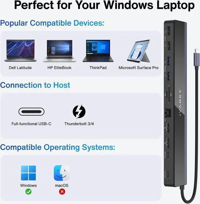 Alt view image 5 of 5 - iVANKY EdgeDock 1 USB C Laptop Docking Station, 12-in-1 85W PD Dock, Dual 4K HDMI Monitor Thunderbolt 3/4 Hub Without Power Adapter