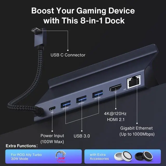 Alt view image 3 of 5 - iVANKY Legion Go/ROG Ally/Steam Deck Dock with 100W PD Charger, 8-in-1 Hub Docking Station with HDMI 4K@120Hz Gigabit Ethernet, USB-A 3.0, 100W Charging USB-C Port for Valve Stream Deck