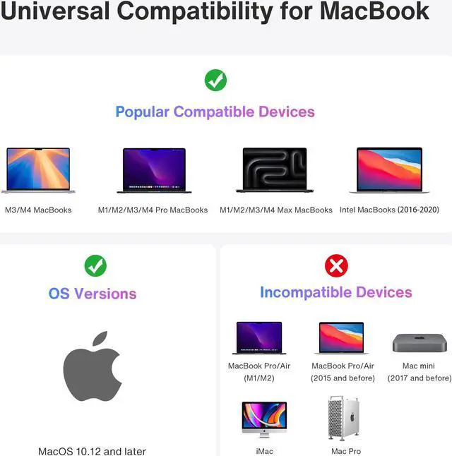 Alt view image 5 of 7 - iVANKY 12-in-2 FusionDock 2 Vertical Docking Station for MacBook Pro with 150W Power Adapter