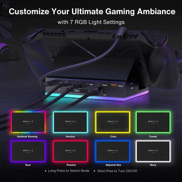 Alt view image 3 of 7 - 4K@120Hz 14-in-1 Docking Station for Steam Deck OLED/ROG Ally X/Lenovo Legion Go