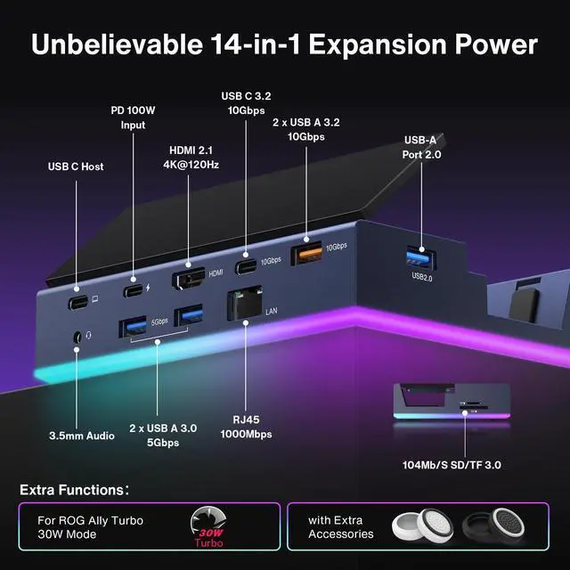 Alt view image 6 of 7 - 4K@120Hz 14-in-1 Docking Station for Steam Deck OLED/ROG Ally X/Lenovo Legion Go