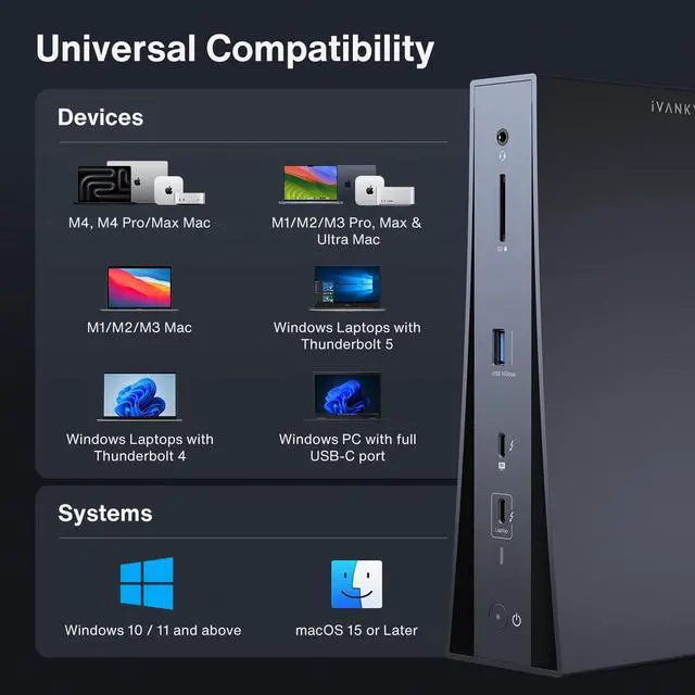 Alt view image 6 of 7 - iVANKY FusionDock Dual 6K Thunderbolt 5 Docking Station for MacBook